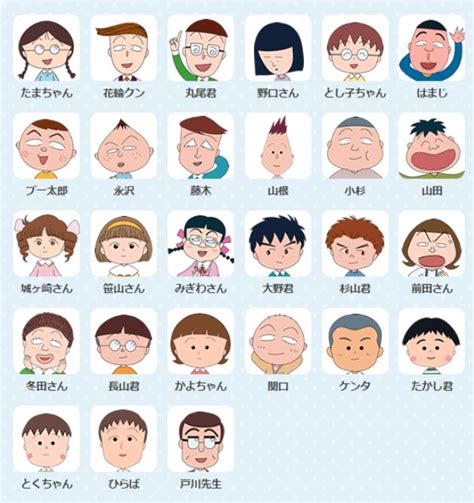 ちびまる子ちゃん 登場人物 年齢